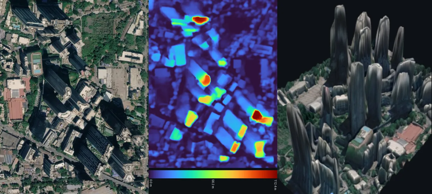 Input image, predicted height map and textured 3D render of a high-rise district